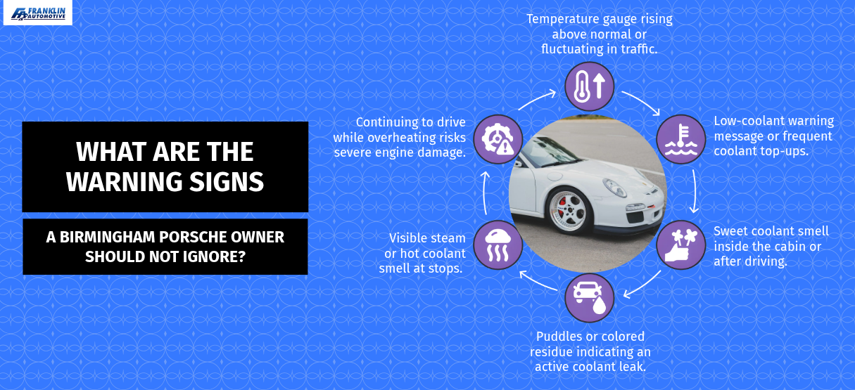 What Are the Warning Signs a Birmingham Porsche Owner Should Not Ignore